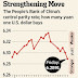 Análisis de los mercados financieros asiáticos del día 23 de marzo de 2012